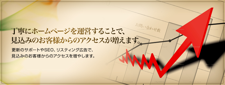 丁寧にホームページを運営することで、見込みのお客様からのアクセスが増えます。更新のサポートやSEO、リスティング広告で、見込みのお客様からのアクセスを増やします。